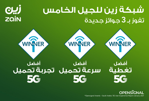 “Zain KSA” wins 3 awards