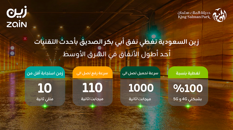 نفق ابوبكر الصديق -02 1.png