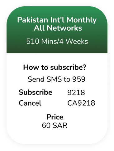 Pakistan Telenor Monthly