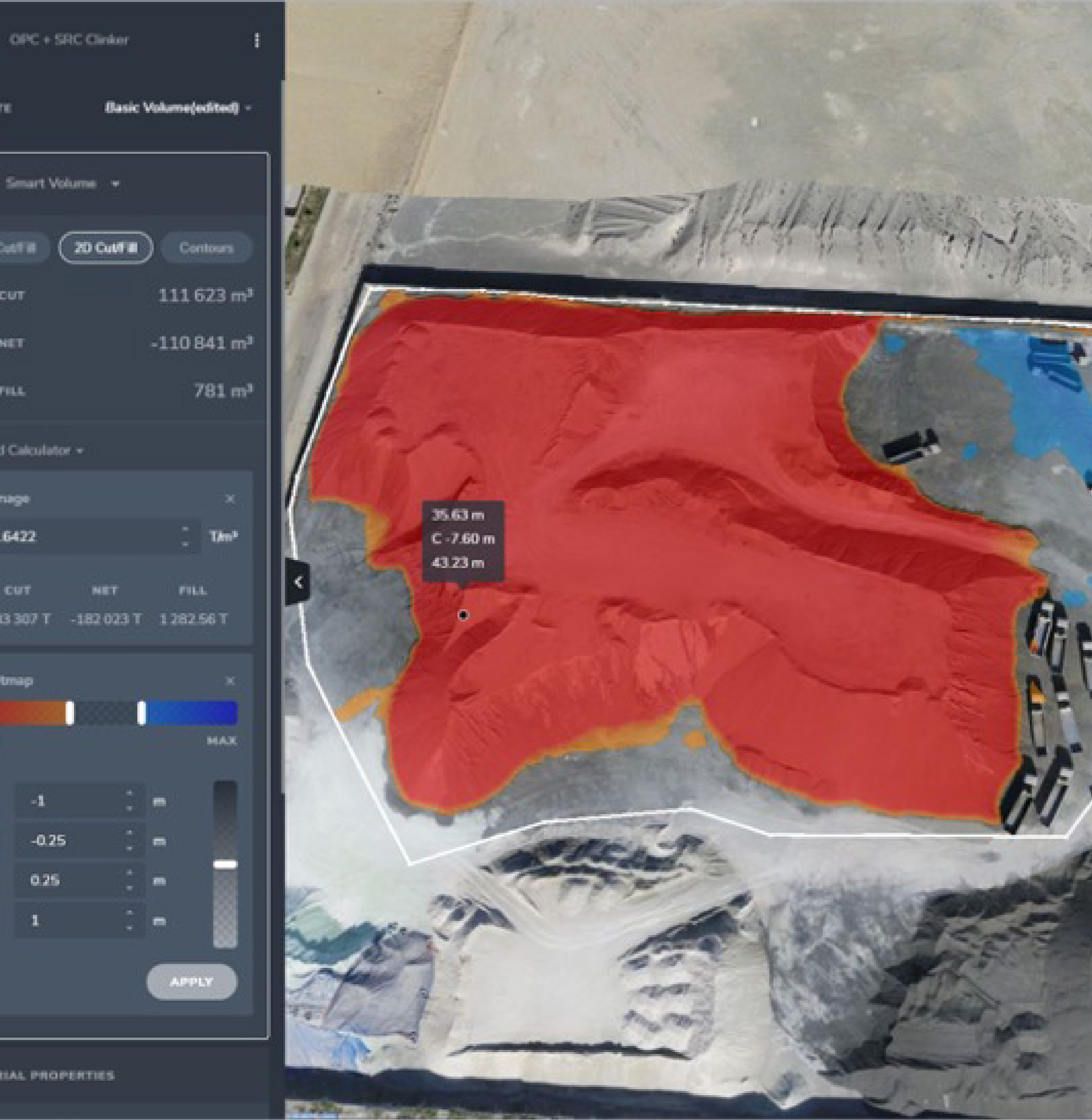 Volumetric Assessments