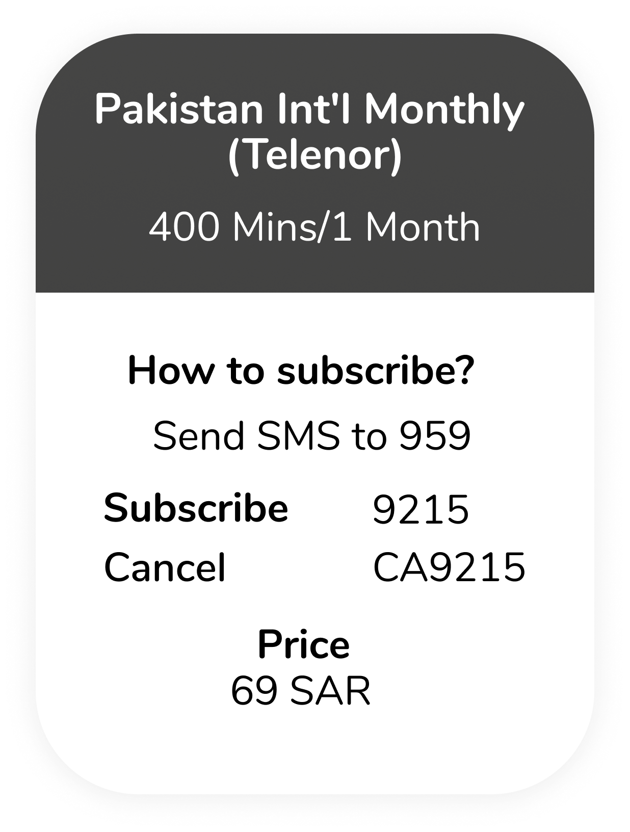 Pakistan Telenor Monthly