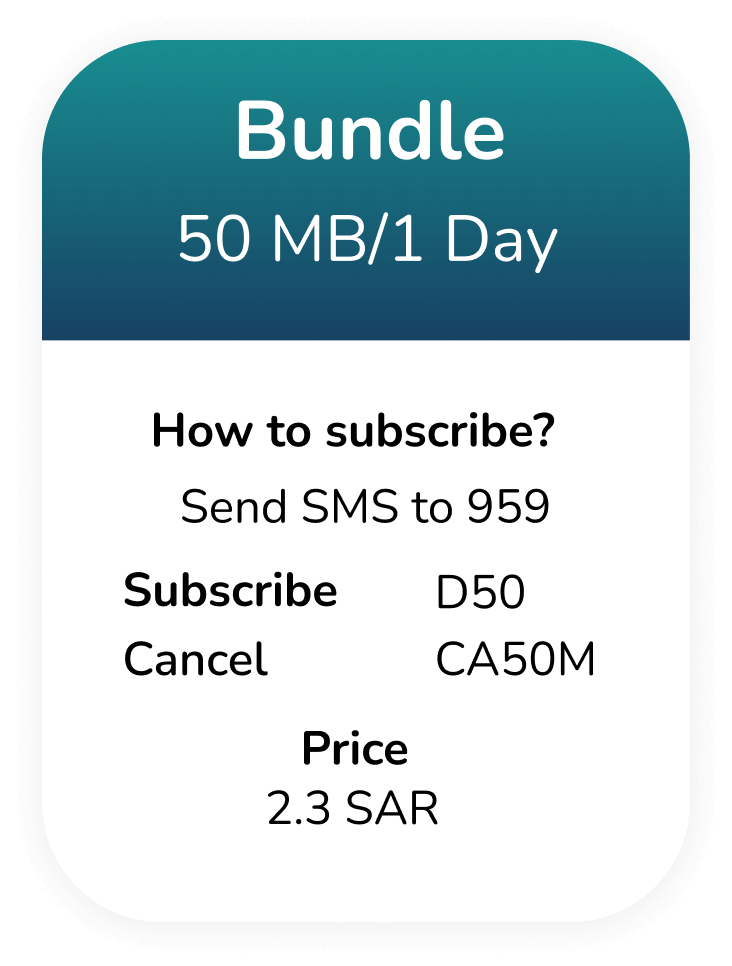 data over voice bundle 50 mb