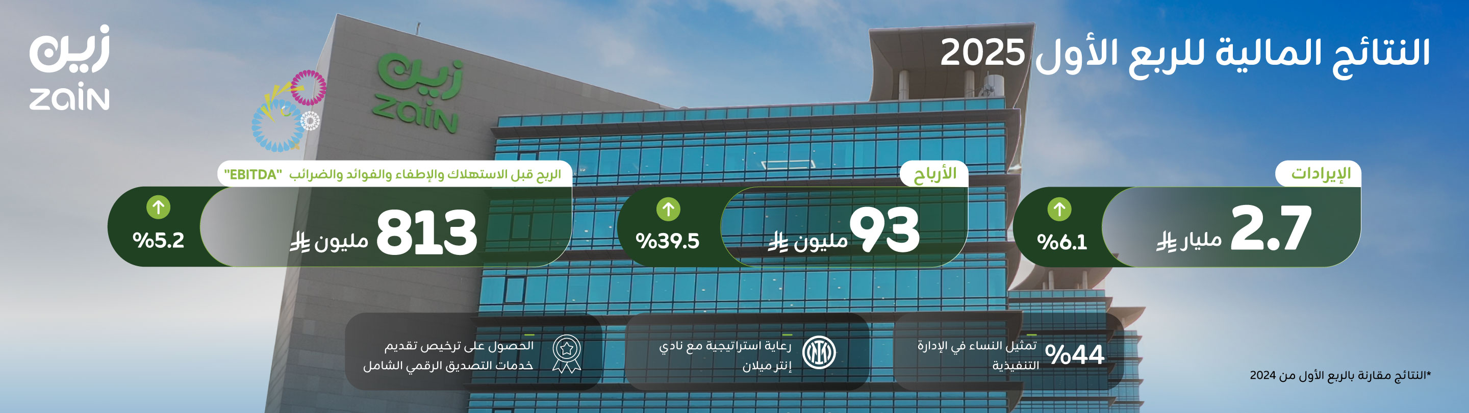 https://sa.zain.com/sites/default/files/media/revslider/image/b-A.jpg